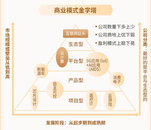 明星基(ji)金(jin)經(jing)理(li)劉(liu)平(ping) 跨(kua)市場投資(zi)的前(qian)沿(yan)經(jing)濟(ji)發(fa)掘(jue)者