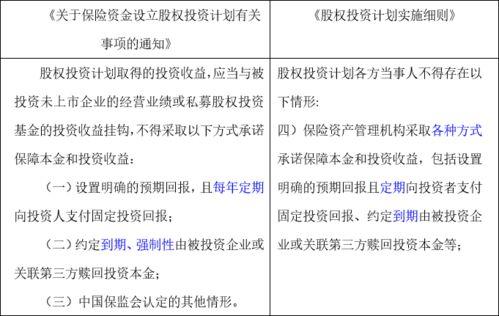 受托人(ren)視(shi)角(jiao)下(xia)股(gu)權(quan)投資(zi)計(ji)劃(hua)監管變革與受(shou)托(tuo)管理策(ce)略(lve)